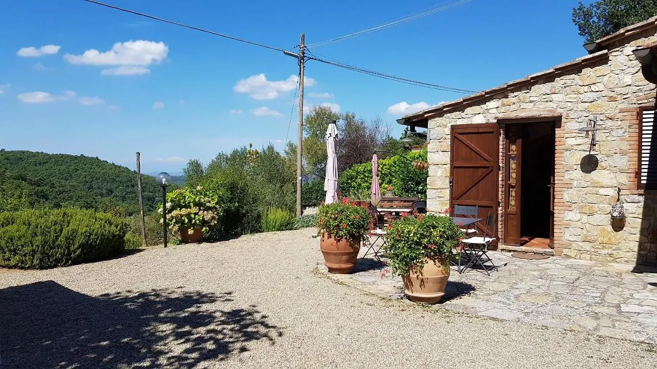 Sandra House Apartment Castellina in Chianti