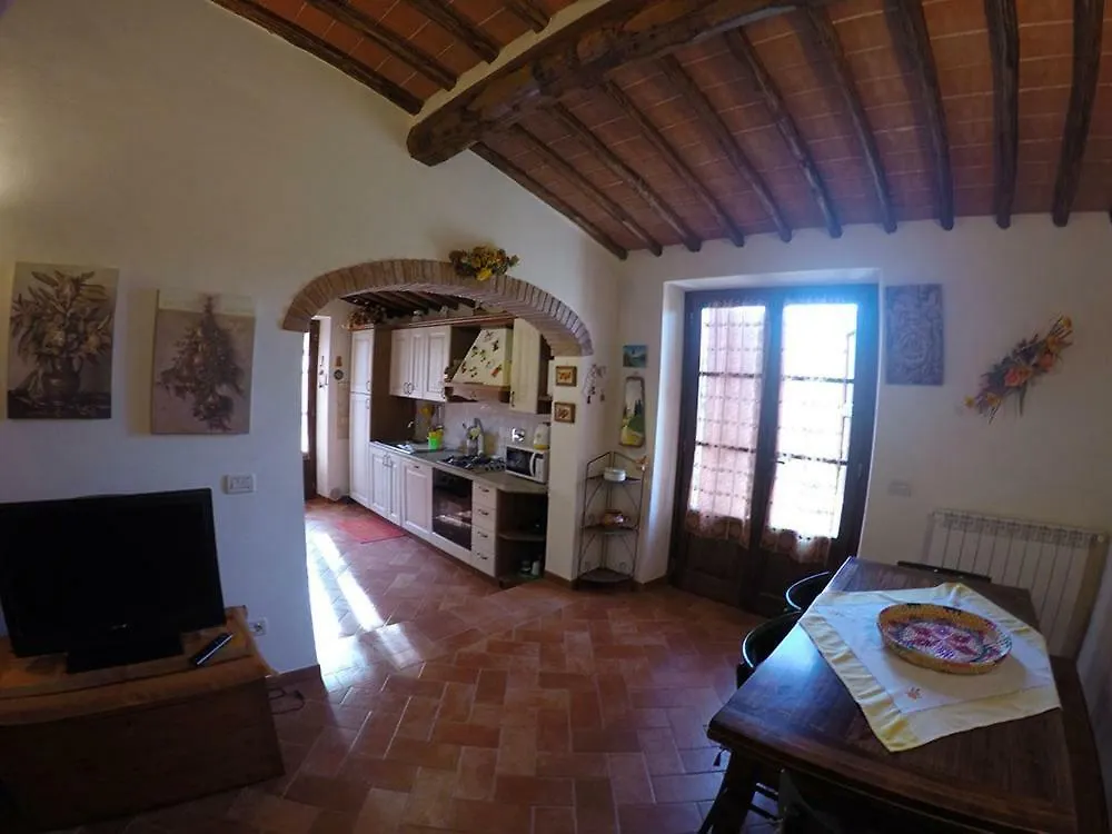 Sandra House Apartment Castellina in Chianti 0*,  Italy
