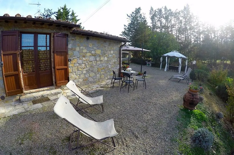 Sandra House Apartment Castellina in Chianti